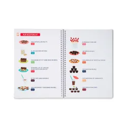 My first all-chocolate recipes (NL)