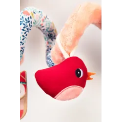 FOREST Aktivitätenspirale