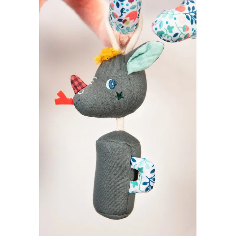 FOREST Aktivitätenspirale